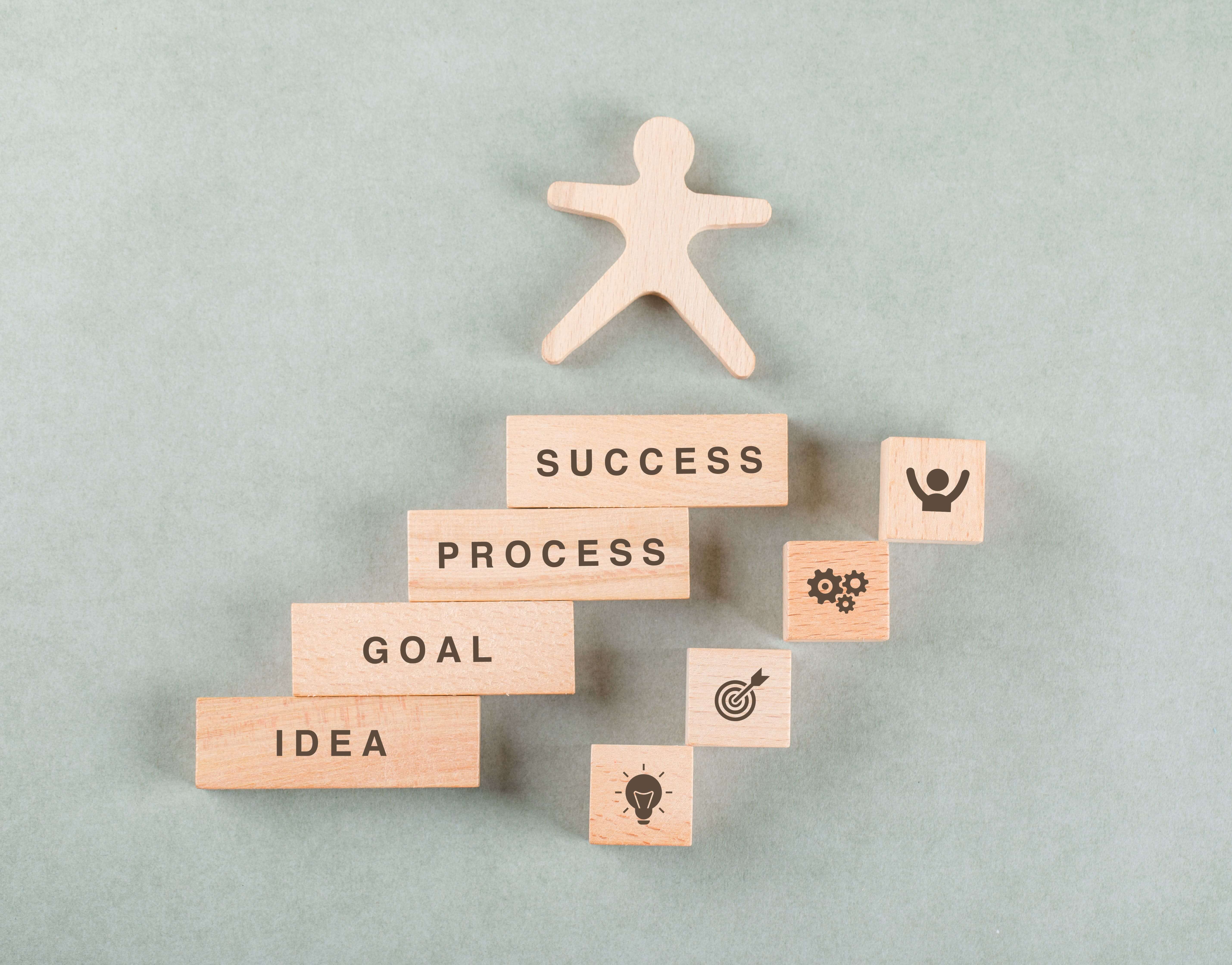 personal development